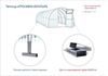 Изображение Теплица Агросфера-Богатырь 10м