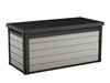 СУНДУК DENALI DUOTECH 570L